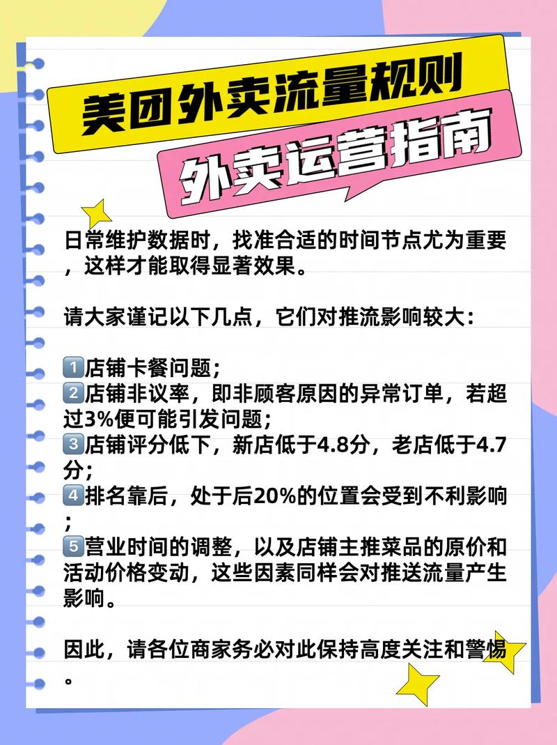 美团外卖推送流量怎么算