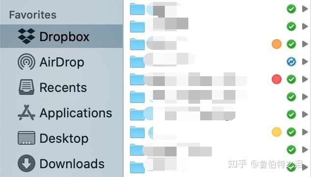 DropBox网盘文档