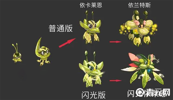 赛尔号依依融合