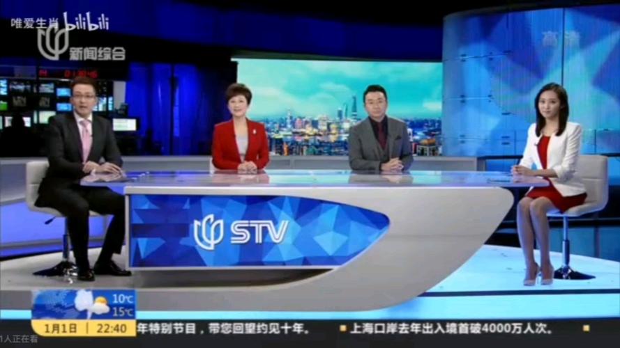 上海综合频道1/7重播时间截图1
