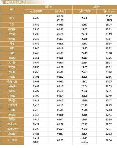 上海综合频道1/7重播时间截图3