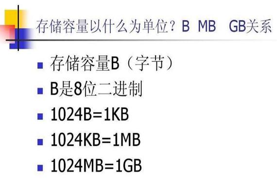 固态硬盘1000g够用吗