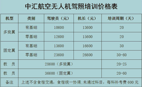 飞机驾照学费2026价格表