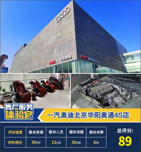 奥迪4s店电话号码