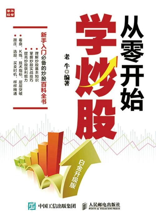 怎么学炒股从零开始学