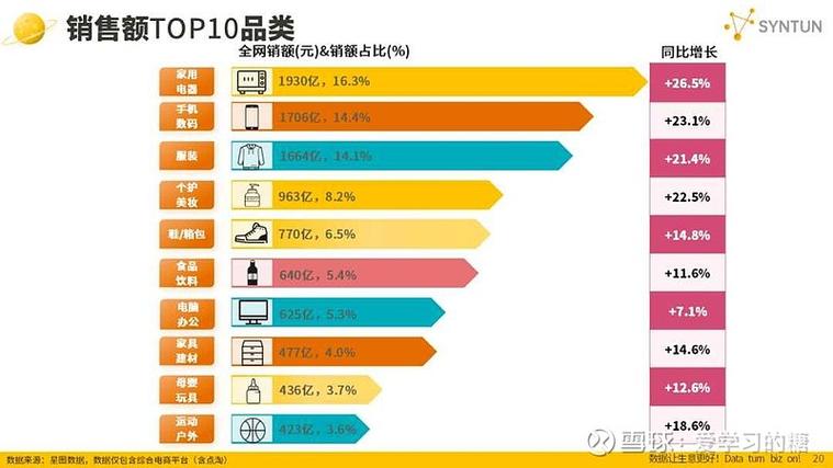 拼多多平台偏向商家还是买家