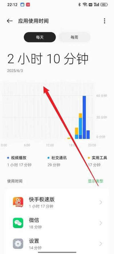 oppo手机哪里看手机使用时间