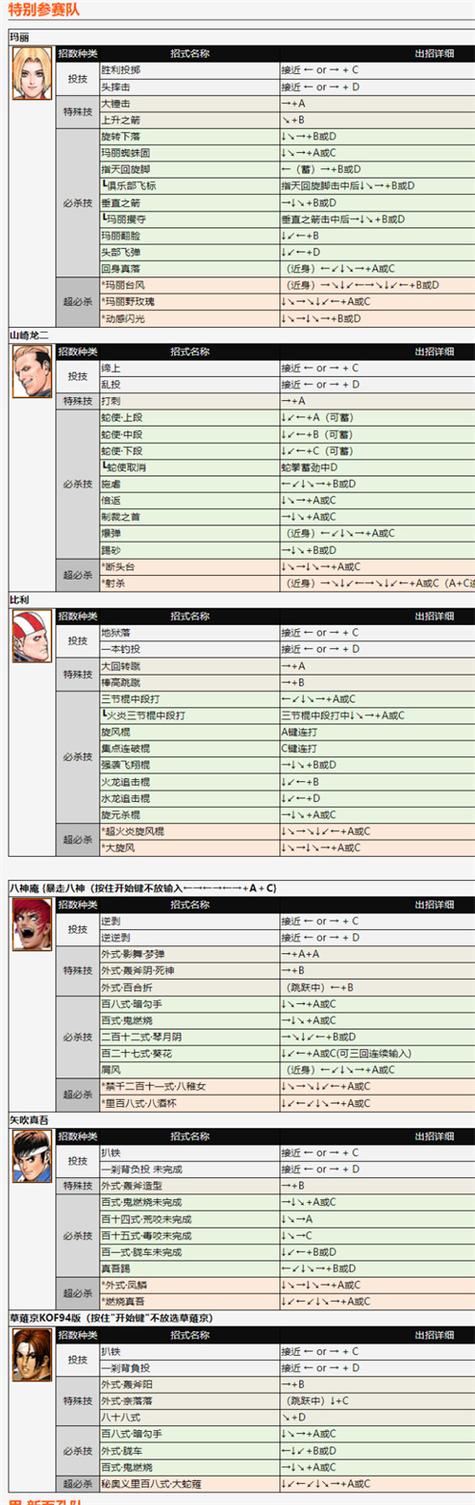 拳皇97一键放技能版