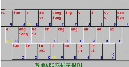 电脑智能abc输入法怎么安装