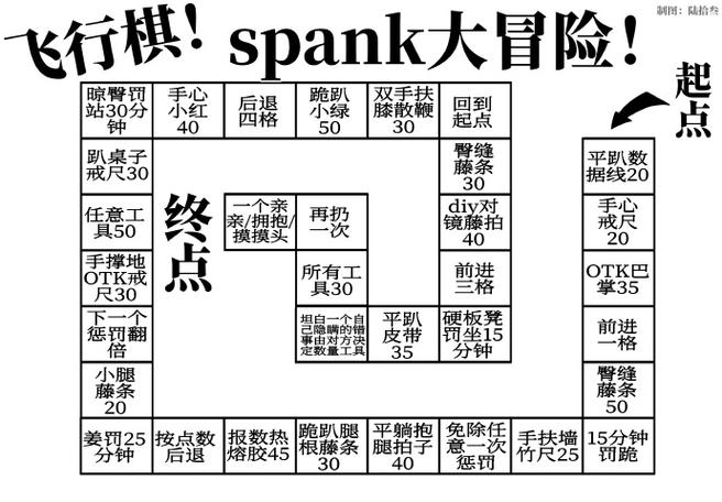 字母圈游戏有哪些 字母圈游戏有哪些