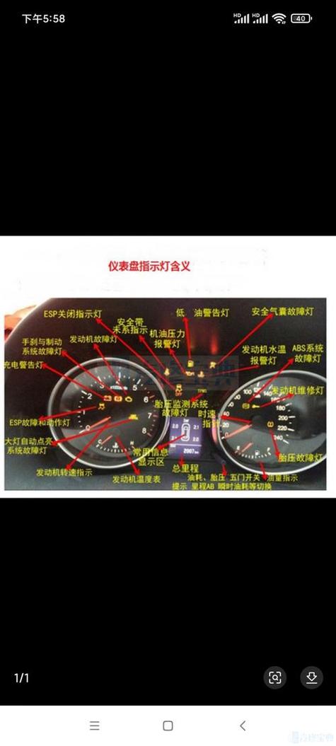 灯频闪是什么意思