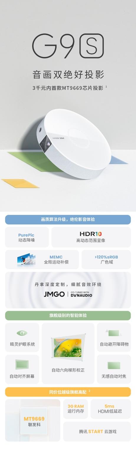 坚果G9S投影仪的接口怎样能够接高消
