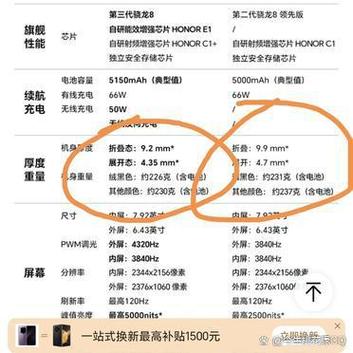 oppo气密性测试