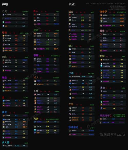 dota1全屏设置步骤详解