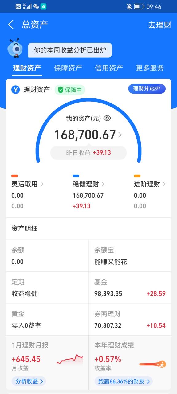 支付宝成长值6000要花多少钱
