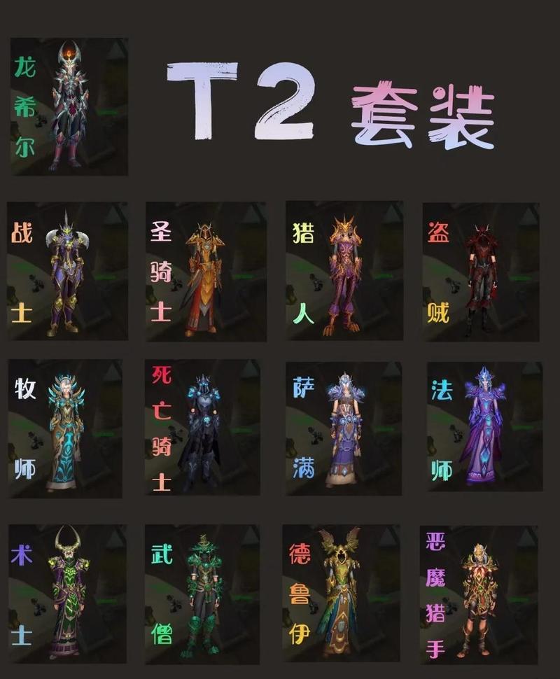大话西游2八荒套装强牛多少