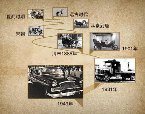 汽车发展史的四个阶段