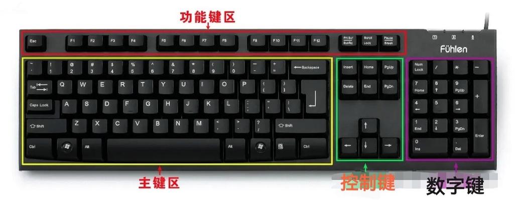 86键盘布局图