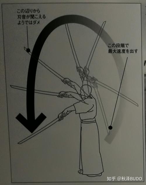 北辰一刀流实战招式 北辰一刀流实战招式