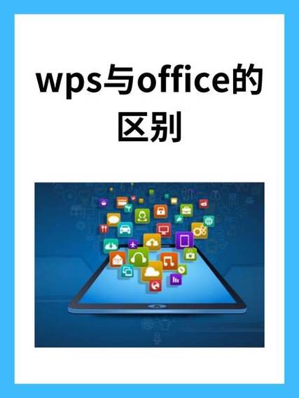 office软件与wps的区别