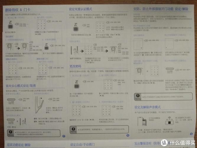三星门锁说明书