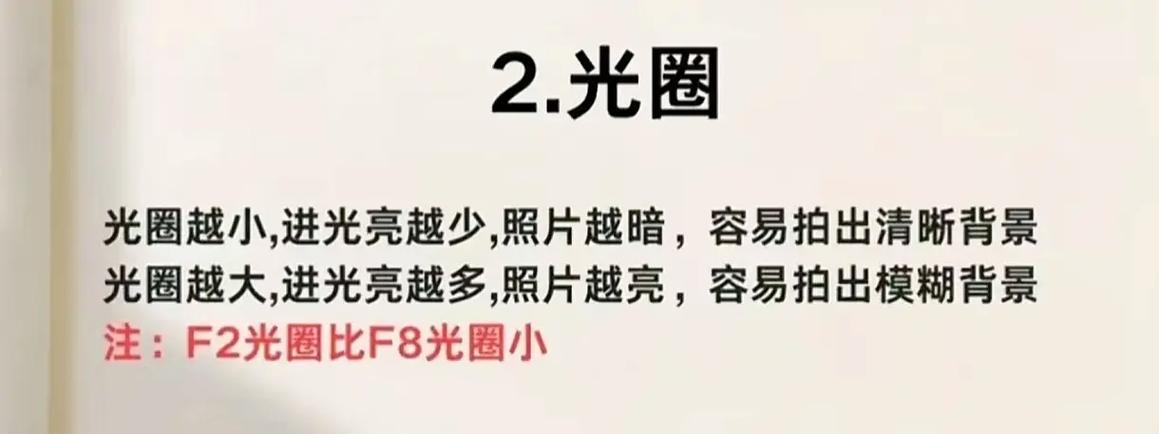 手机光圈越大越好还是越小越好截图1