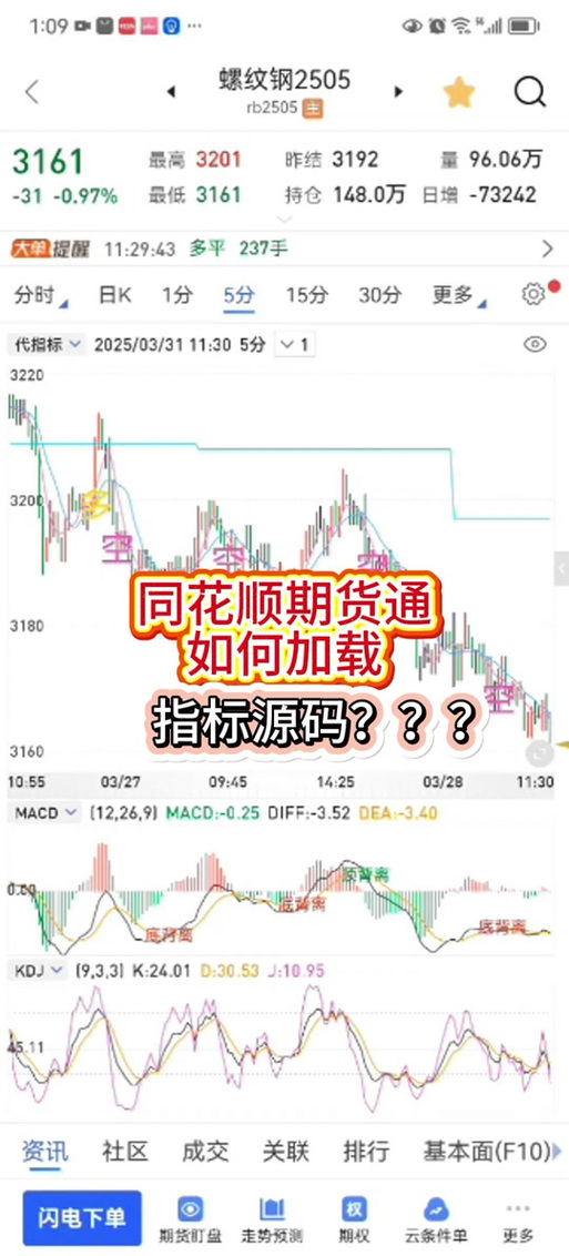 同花顺叠加指标怎样取消