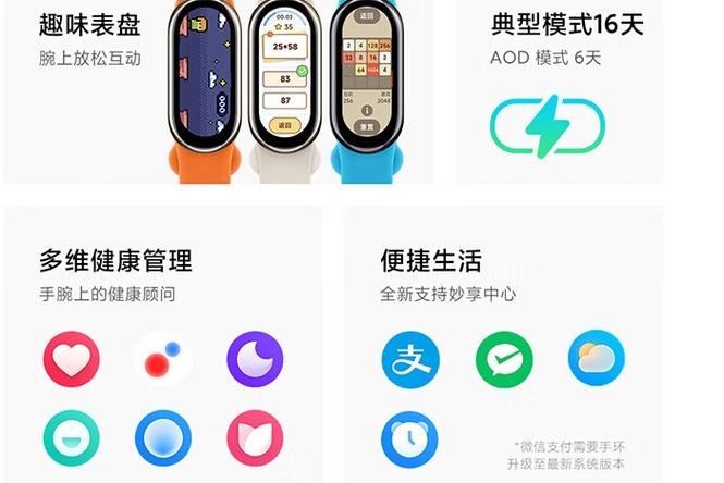 荣耀蓝牙解锁手机支持小米手环吗