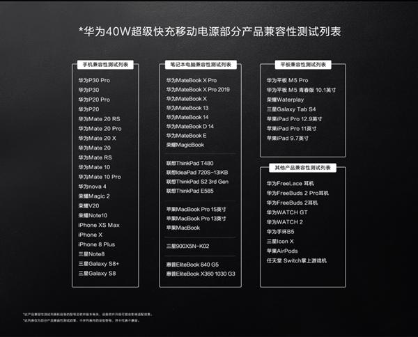 华为40w快充移动电源说明书