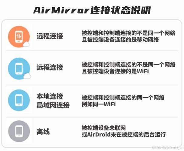 红米手机连接小米助手