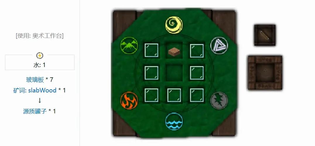 神秘时代4魔导手册解开