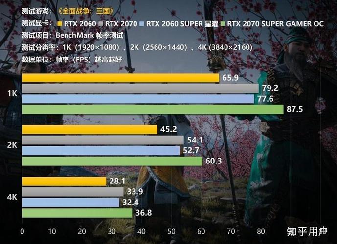 2060能带动144hz吗截图2