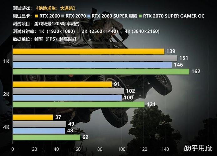 2060能带动144hz吗截图3