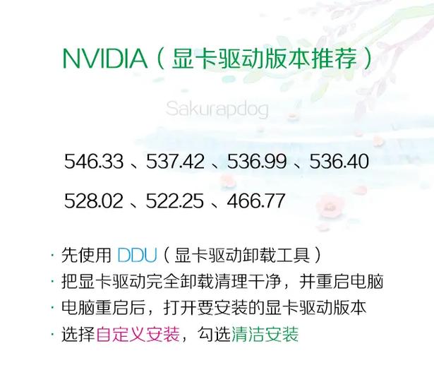 显卡驱动安装选择精简还是自定义