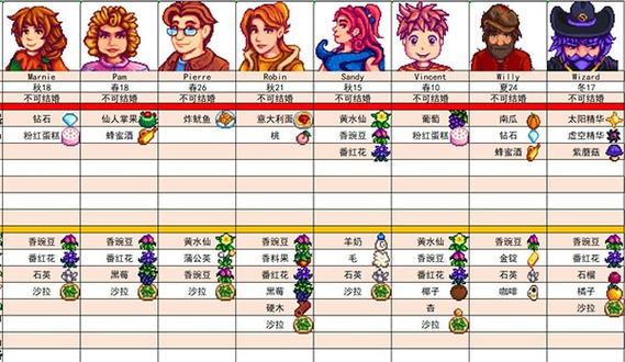 星露谷物语魔改版绅士截图3