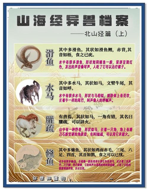 山海经北山经