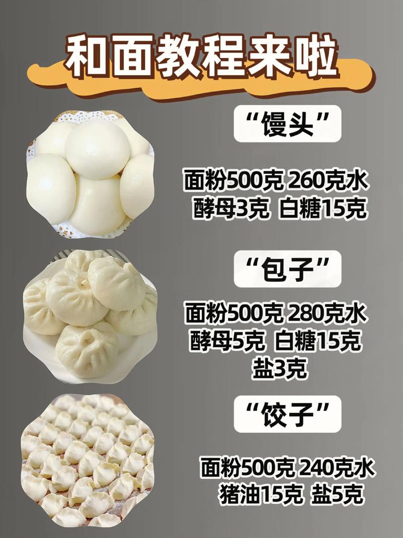 和面是什么意思