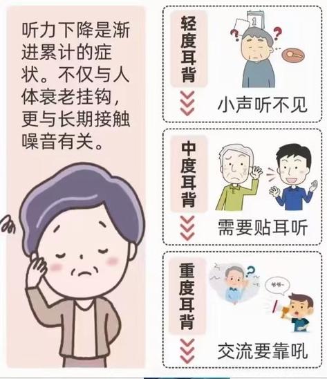 老听不清别人说话是什么原因