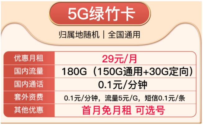 抖音免流量卡是无限流量吗截图2