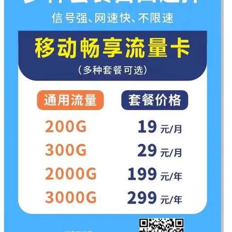 抖音免流量卡是无限流量吗截图3