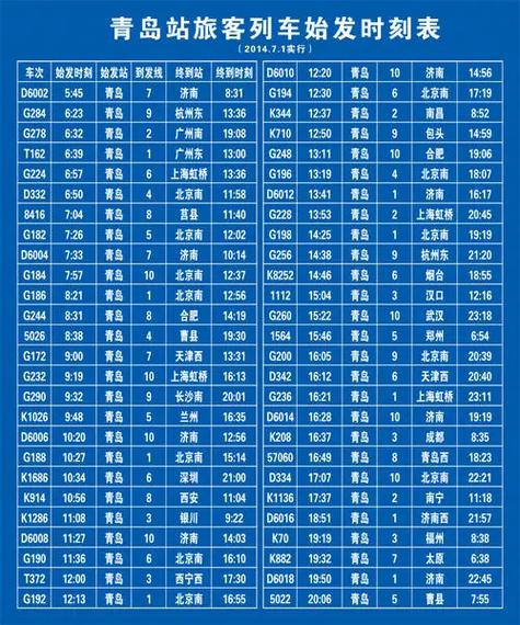 火车列车时刻表查询最新时刻表