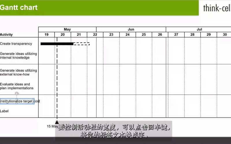thinkcell如何添加行图标