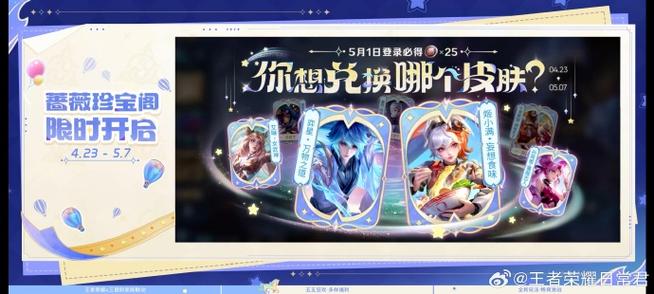 王者荣耀五一神秘商店