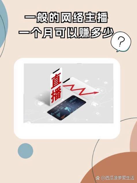 高佣联盟一月能挣多少钱
