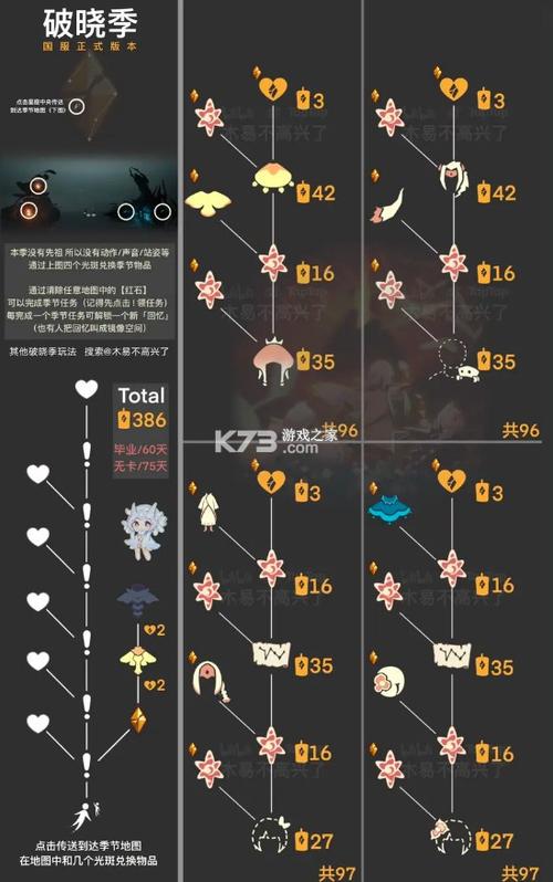 北觅光遇全物品解锁免资格无限能量版截图2
