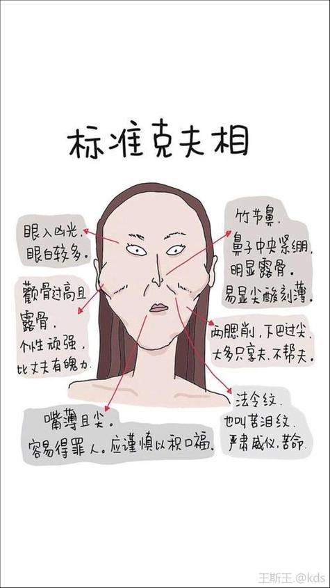 2两8女命旺夫还是克夫