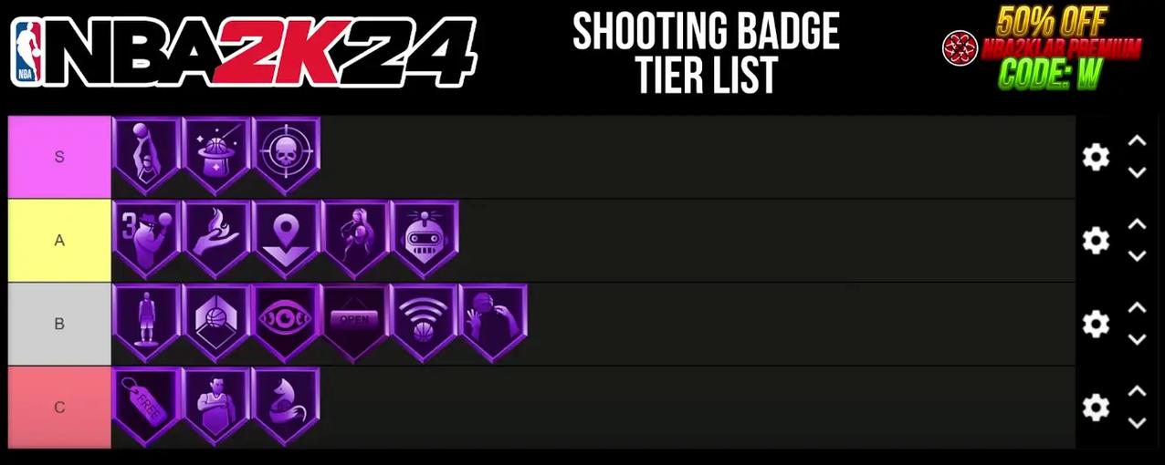 nba2k24徽章怎么升级