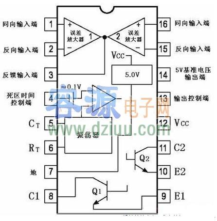tl494引脚功能及参数