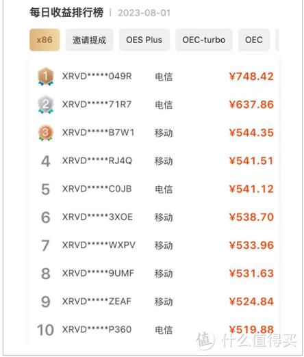 点赞吧app的收益