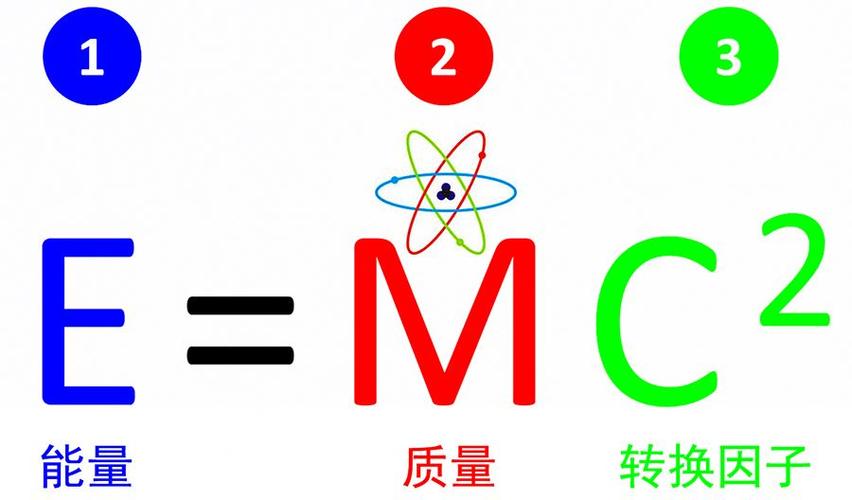 qq能量值每天减少4点
